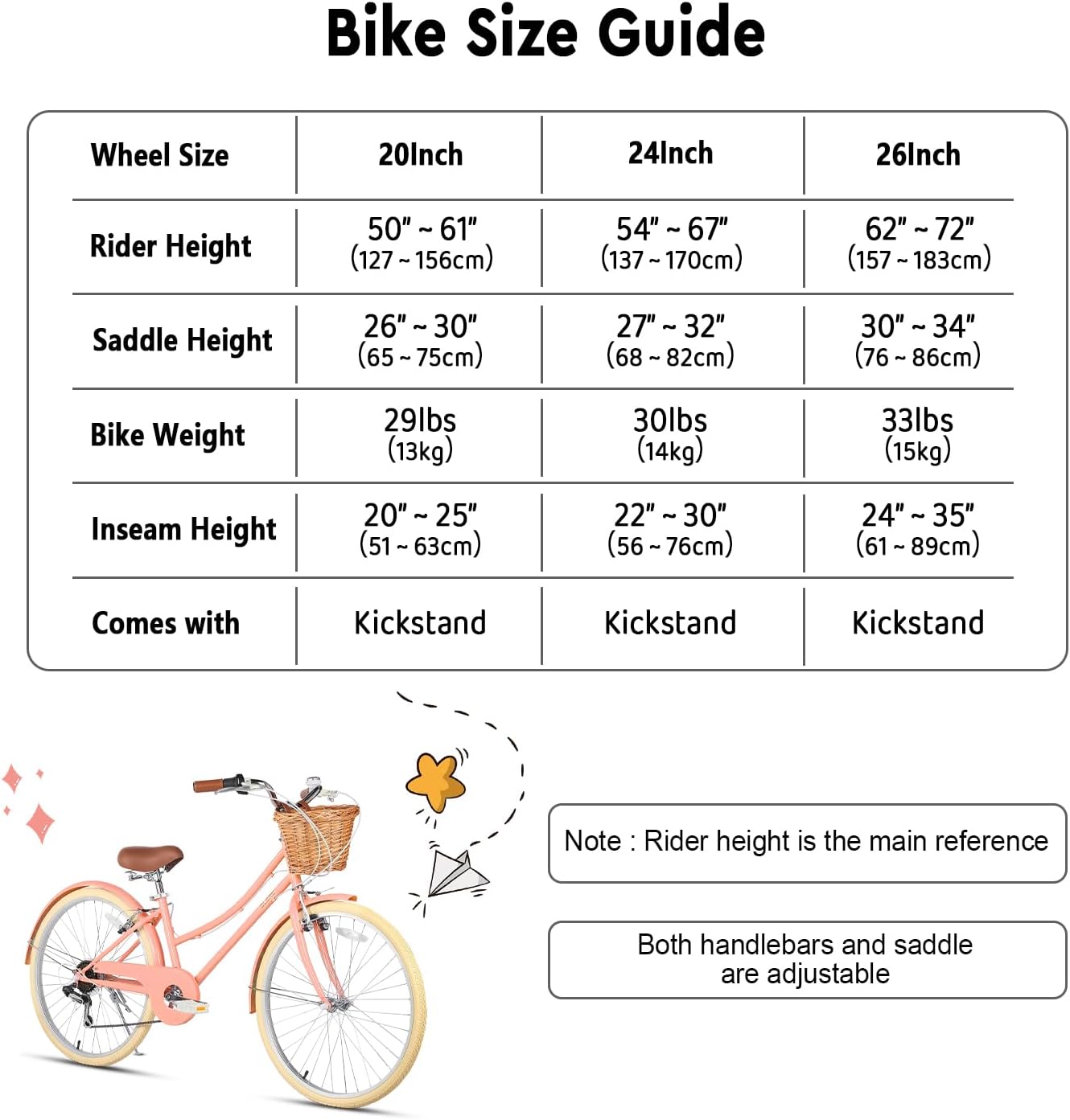 Glerc Missy 20 24 26 Zoll Mädchen City 6-Gang Hybrid Cruiser Fahrrad mit Weidenkorb für Jugend über 6-Jahre alt, mehrere Farben