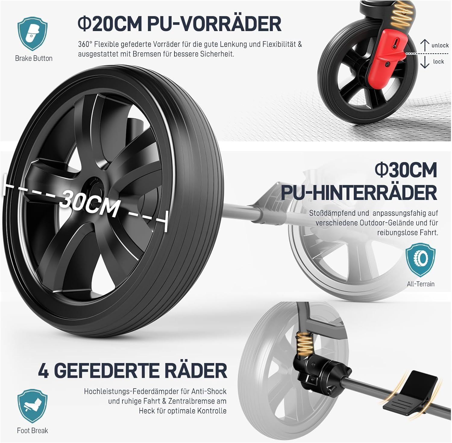 EVER ADVANCED Bollerwagen für 2 Kinder Faltbar mit Dach, Kinderwagen 2x5 Punkt Sicherheitsgurt mit Wickelrucksack, Bollerwagen mit Sitz, Handwagen Transportwagen, Ziehen & Schieben, Fußbremse