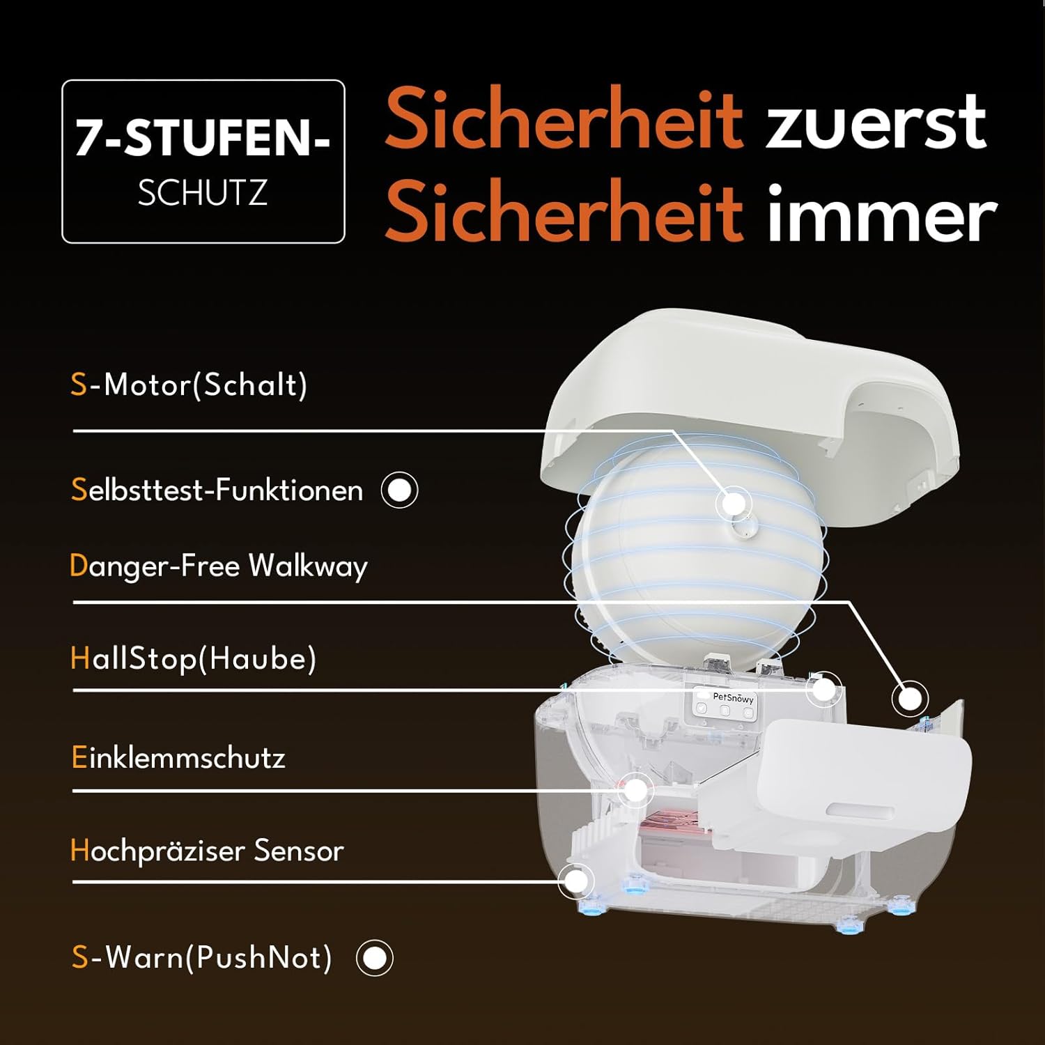 PetSnowy Katzenklo Selbstreinigend Katzentoilette mit TiO2-Geruchskontrollsystem, App-Steuerung, Auto-Packing für große Katzen & Mehrkatzenhaushalte 1,5-9 kg, Max Kapazität von 83L (2025 Premium)
