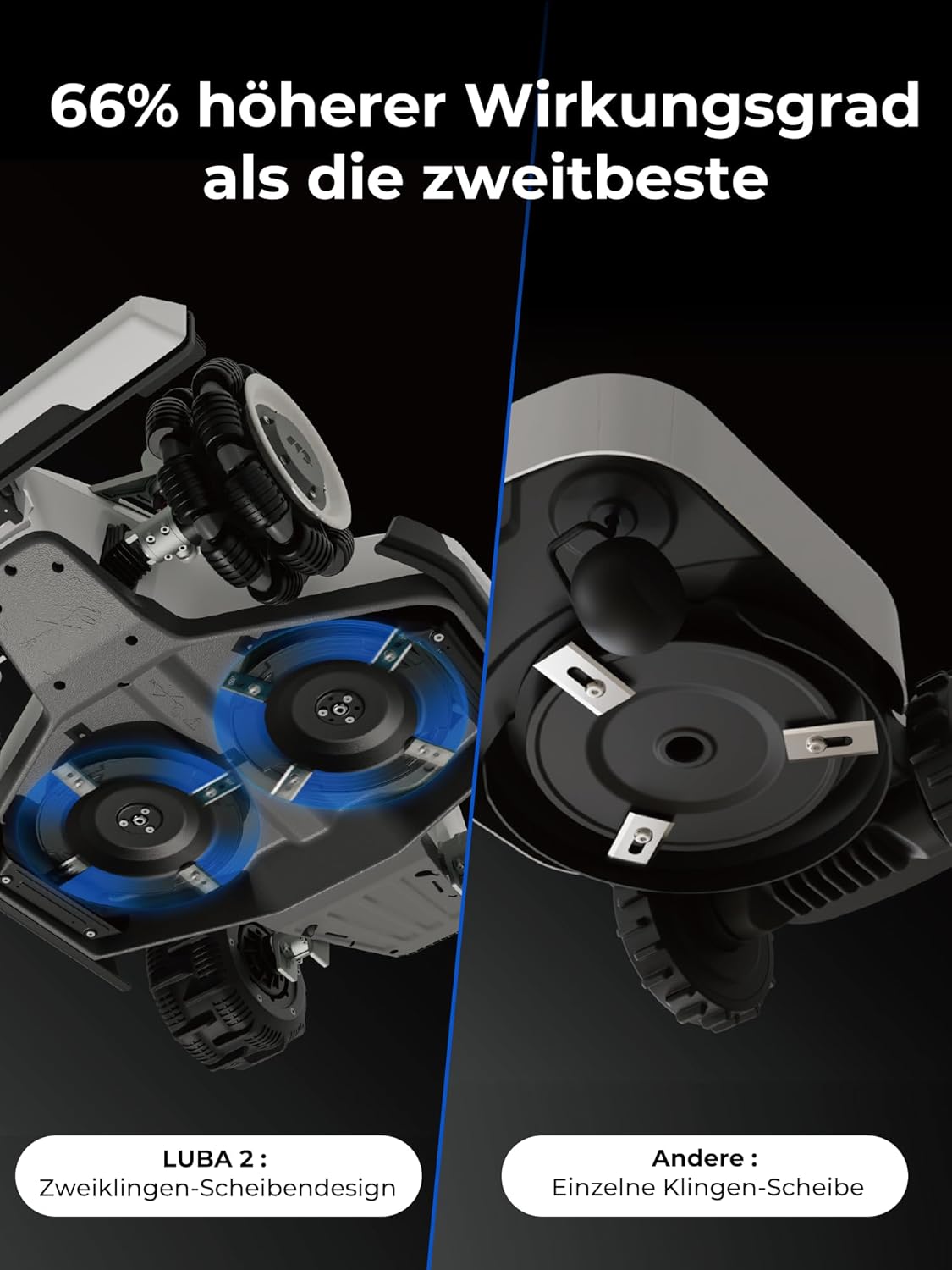 MAMMOTION LUBA 2 AWD 3000X Mähroboter ohne Begrenzungskabel, NetRTK+Vision, Keine RTK-Antenne erforderlich, Auto-Kartierung, Empf. 3000m², Max. 3600m², mit 4G-Modul, 80% Steigung