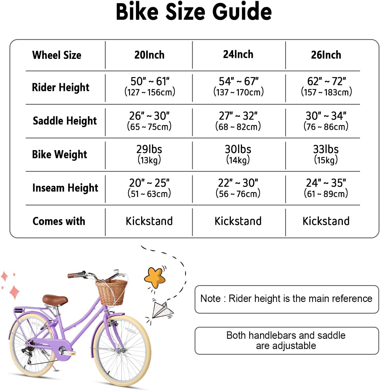 Glerc Missy 20 24 26 Zoll Mädchen City 6-Gang Hybrid Cruiser Fahrrad mit Weidenkorb für Jugend über 6-Jahre alt, mehrere Farben