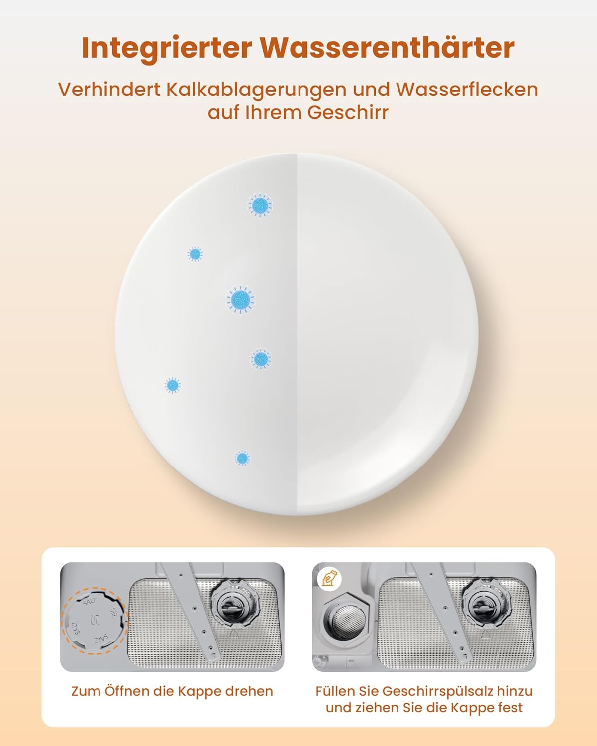 HAVA 2025 NEUE Tischgeschirrspüler mit Wasserenthärter und erhöhter Energieeffizienz, Spülmaschine mit 8 Programmen, Kindersicherung & verzögerter Start, keine Installation erforderlich