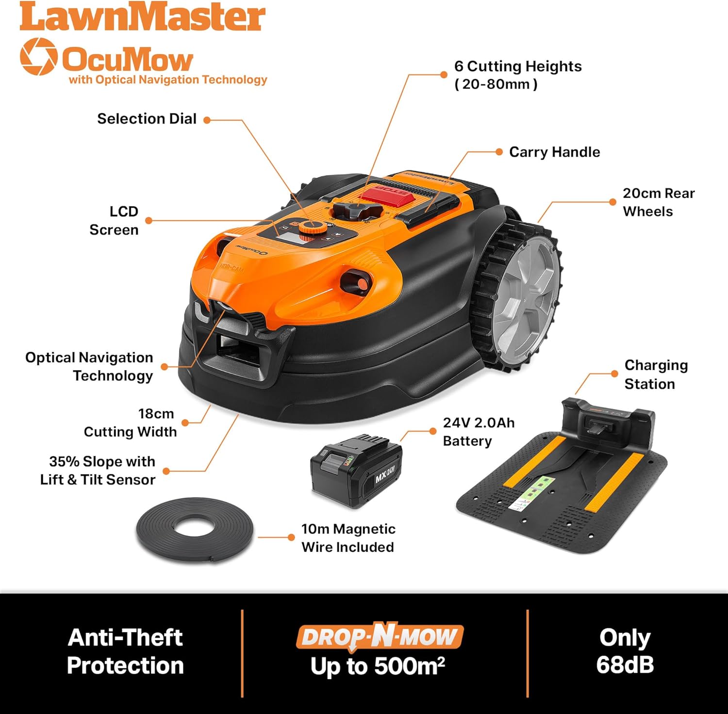 LawnMaster VBRM16 OcuMow™ Mähroboter für geeignet für bis zu 100 qm-Selbstfahrender Rasenmäher Roboter mit MX 24V 4.0Ah Lithium-Ionen Akku Ohne Kabel