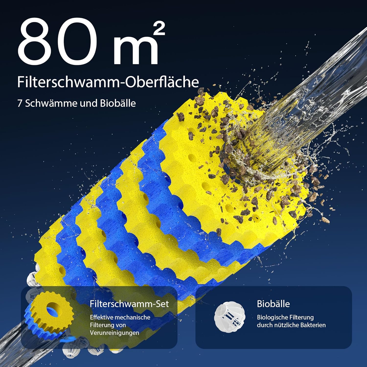 SunSun CPF-15000 Druckteichfilter 10.000 l/h / 18 W UVC Einheit, Teichdruckfilter für Teiche bis 30.000 Liter, Teichklärer, Filteranlage