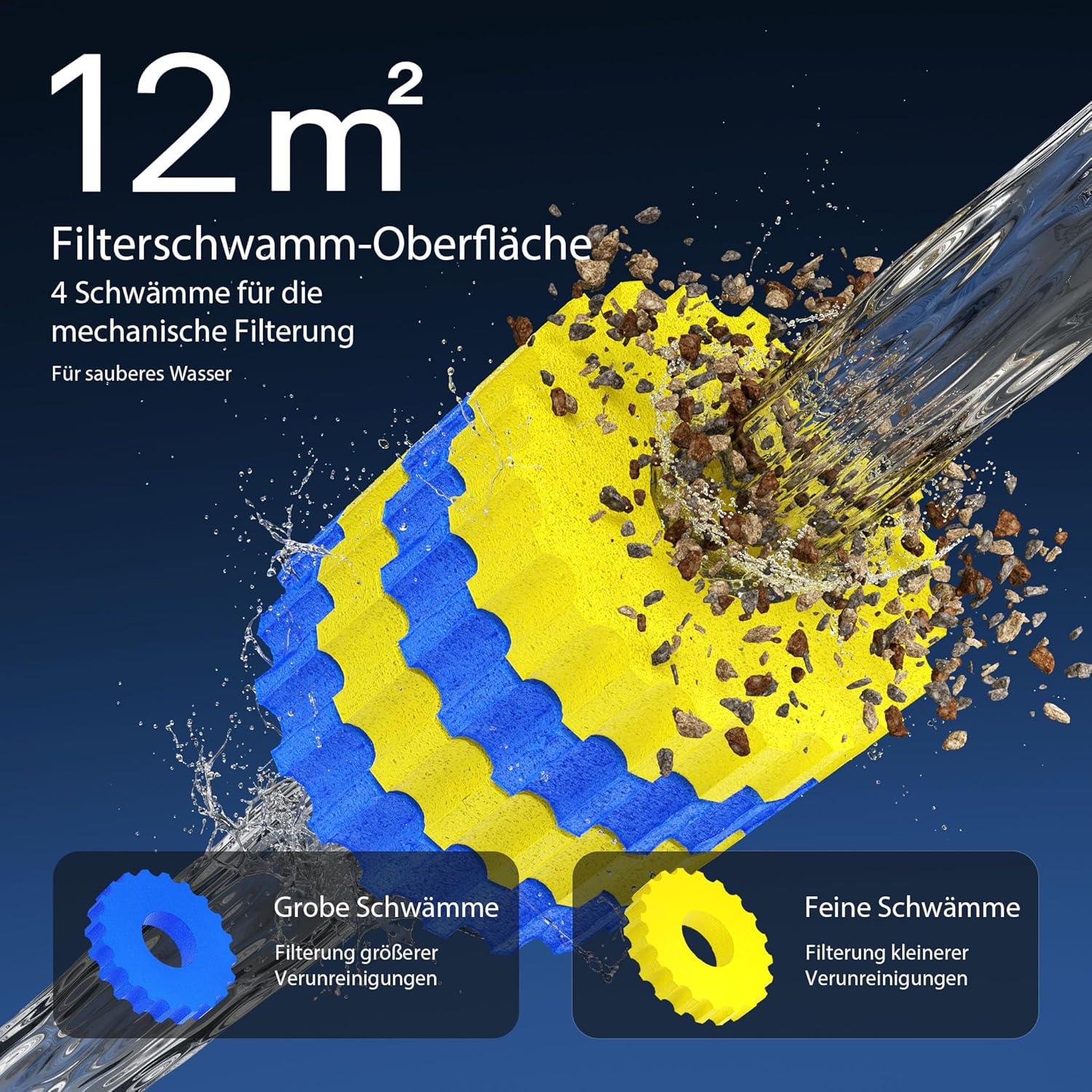 SunSun CPF-15000 Druckteichfilter 10.000 l/h / 18 W UVC Einheit, Teichdruckfilter für Teiche bis 30.000 Liter, Teichklärer, Filteranlage