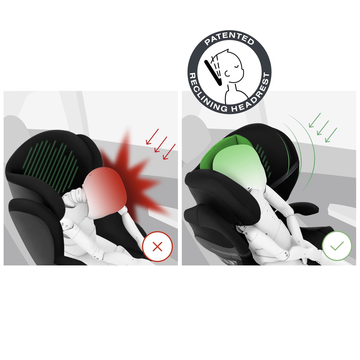 CYBEX Gold Kindersitz Solution S2 i-Fix, Für Autos mit und ohne ISOFIX, 100 - 150 cm, Ab ca. 3 bis 12 Jahre (15 - 50 kg), Lava Grey