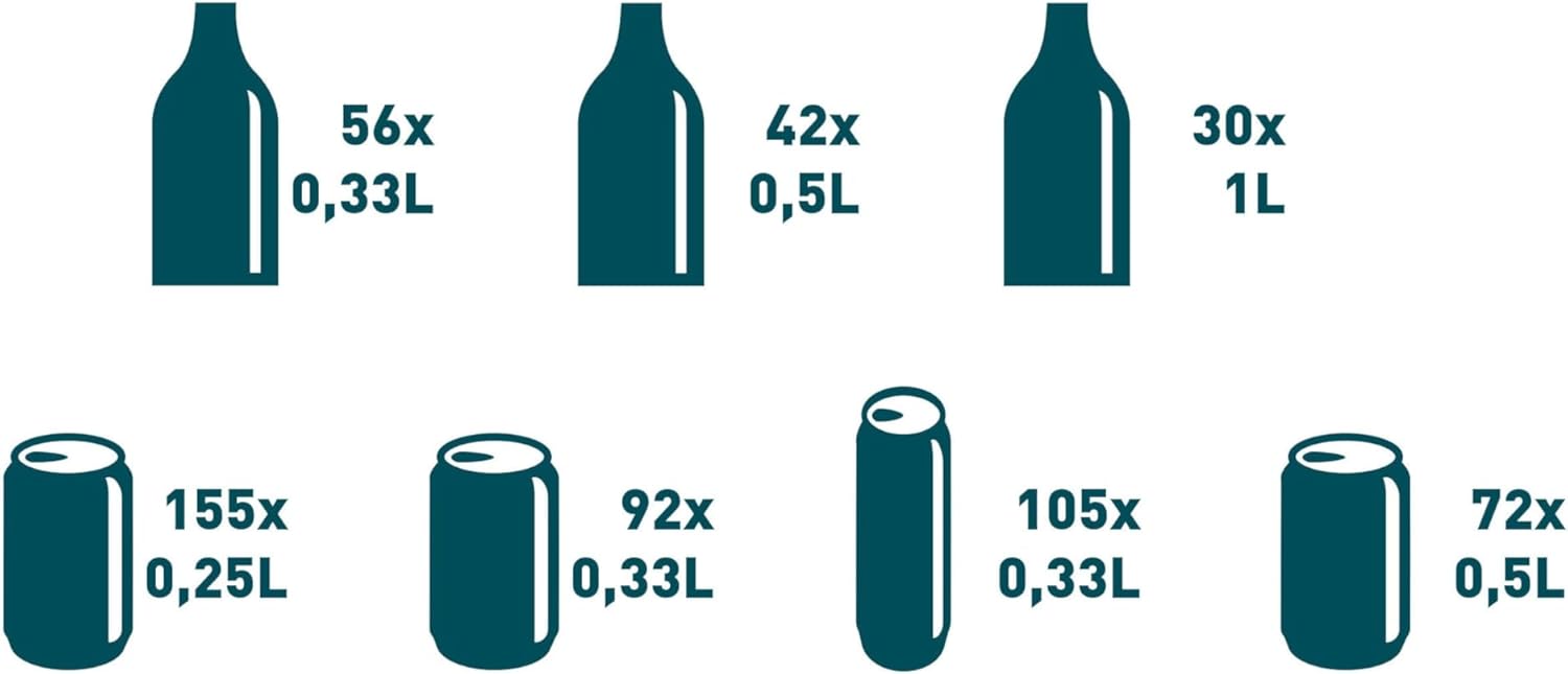 METRO Professional Mini-Kühlschrank GPC1088, 88 L, 1.052 kWh/24h, 3 Edelstahl-Drahtböden, schwarz