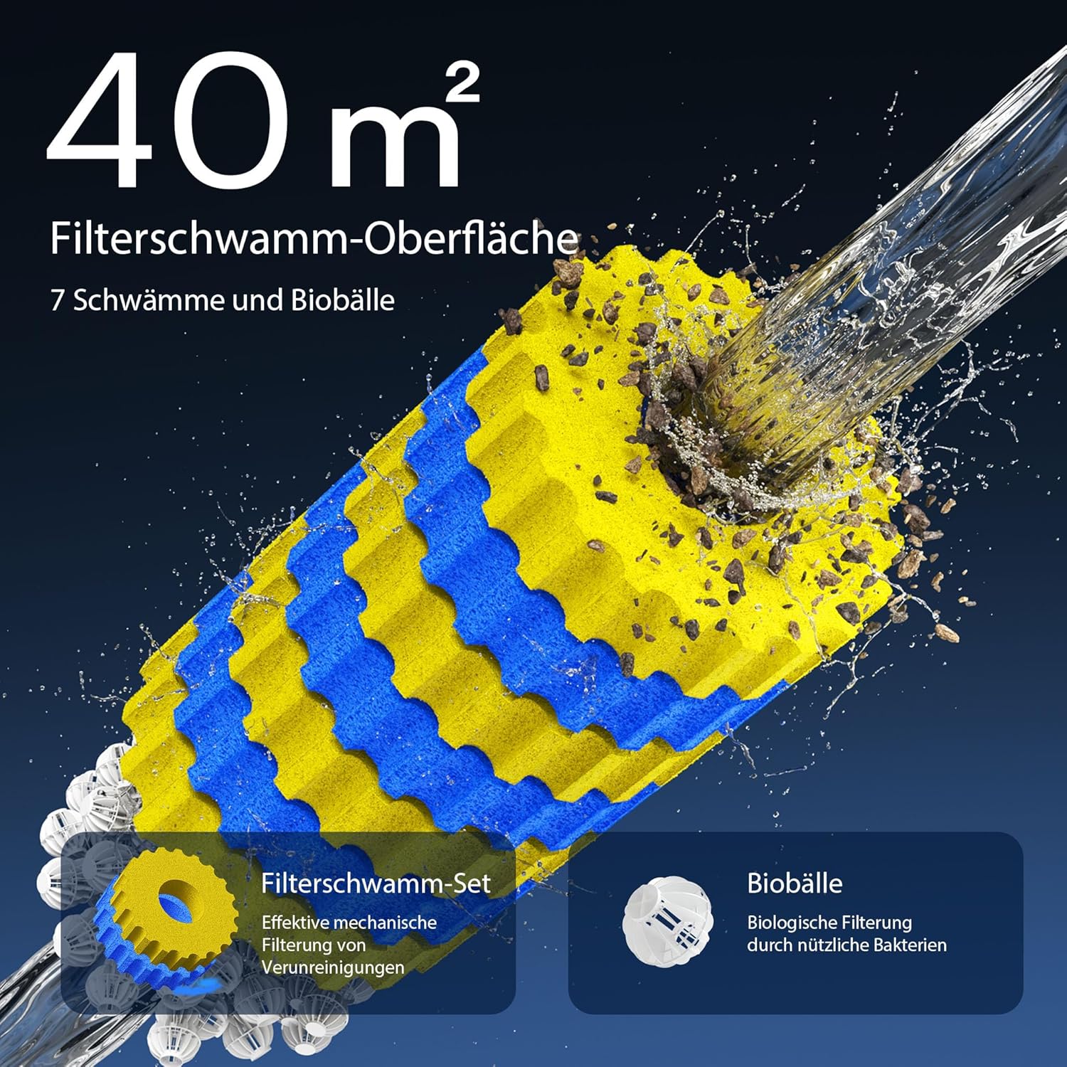 SunSun CPF-15000 Druckteichfilter 10.000 l/h / 18 W UVC Einheit, Teichdruckfilter für Teiche bis 30.000 Liter, Teichklärer, Filteranlage