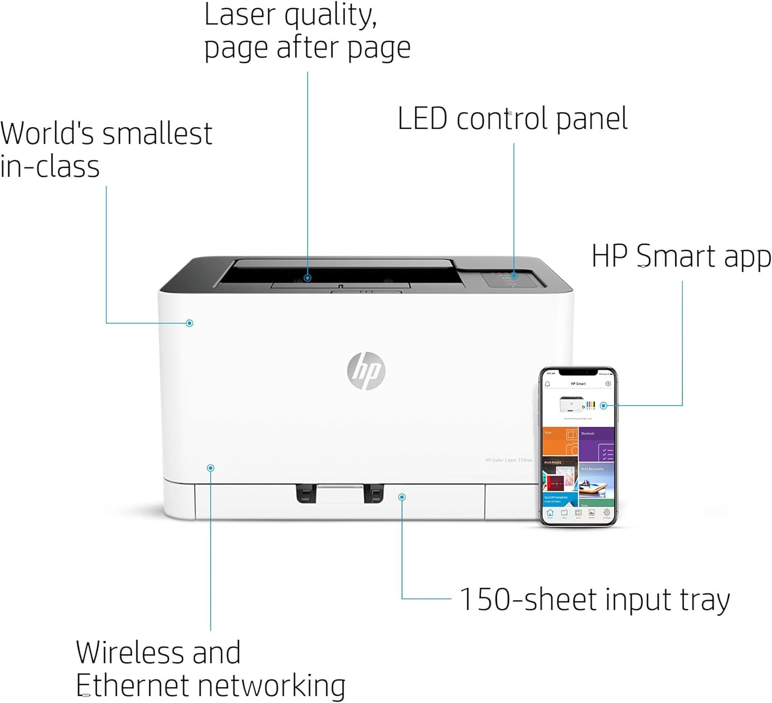 HP Color Laser MFP 179fwg Multifunktions-Farblaserdrucker, Drucken, Kopieren, Scannen, Faxen, Automatische Dokumentenzuführung, Wi-Fi, Ethernet, USB, HP Smart App