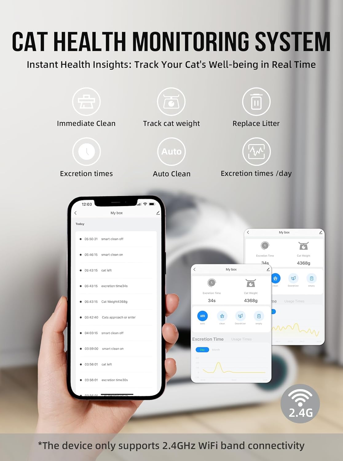 Selbstreinigende Katzentoilette, Automatische Katzentoilette mit Matte und Einlagen, 65 l + 9 l große Kapazität, Selbstreinigende Katzentoilette, App-Steuerung/Geeignet für mehrere Katzen – Grau