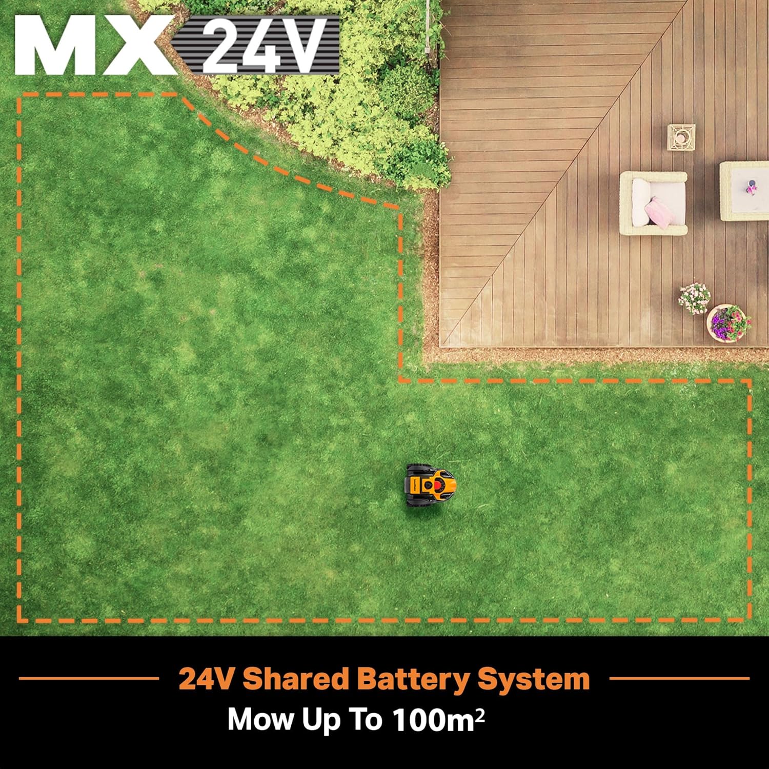 LawnMaster VBRM16 OcuMow Mhroboter für geeignet für bis zu 100 qm-Selbstfahrender Rasenmher Roboter mit MX 24V 4.0Ah Lithium-Ionen Akku Ohne Kabel