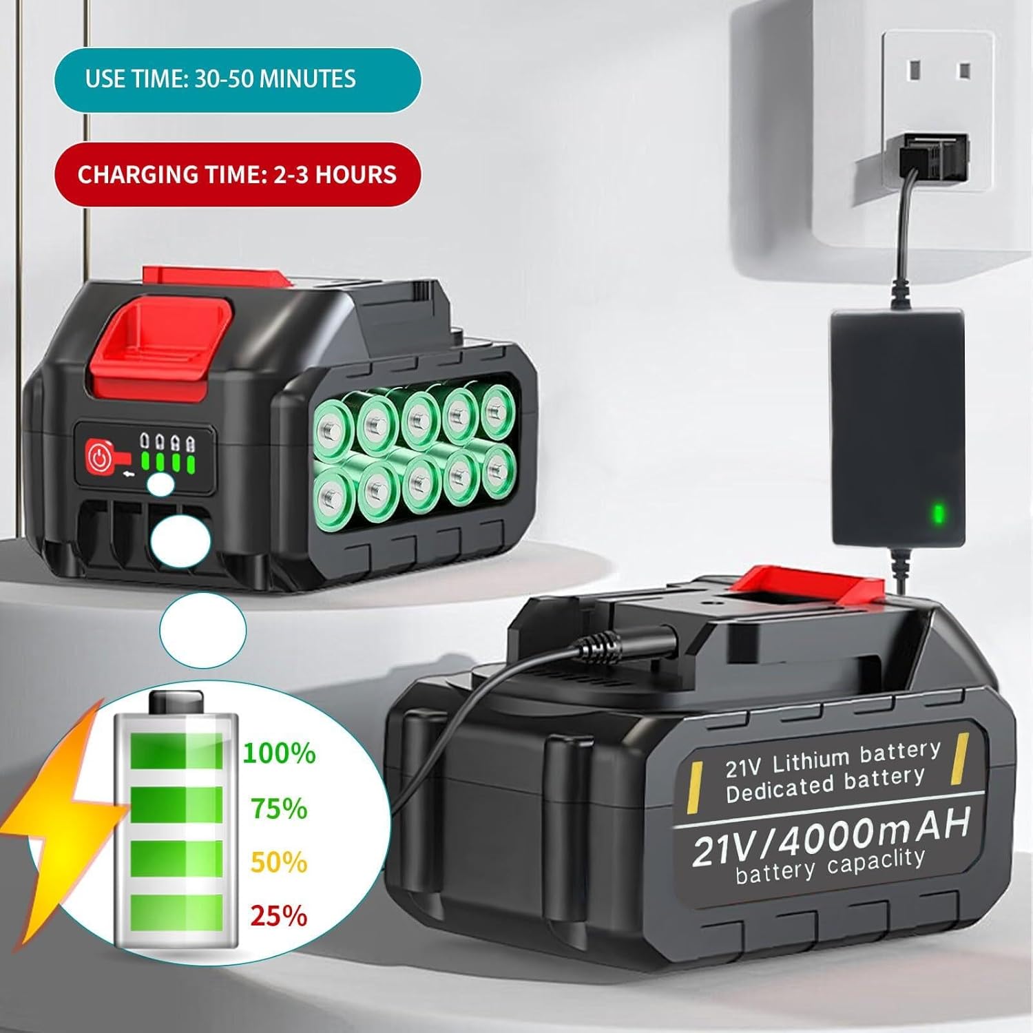 Hengriacly Rasentrimmer mit Akku 21V, Akku Rasentrimmer für Makita Akku, Rasentrimmer mit Unkrautbürste, Freischneider akku, Motorsense Akku- Inkl. 2X4.0Ah Akku & Ladegerät, 750W Bürstenloser Motor