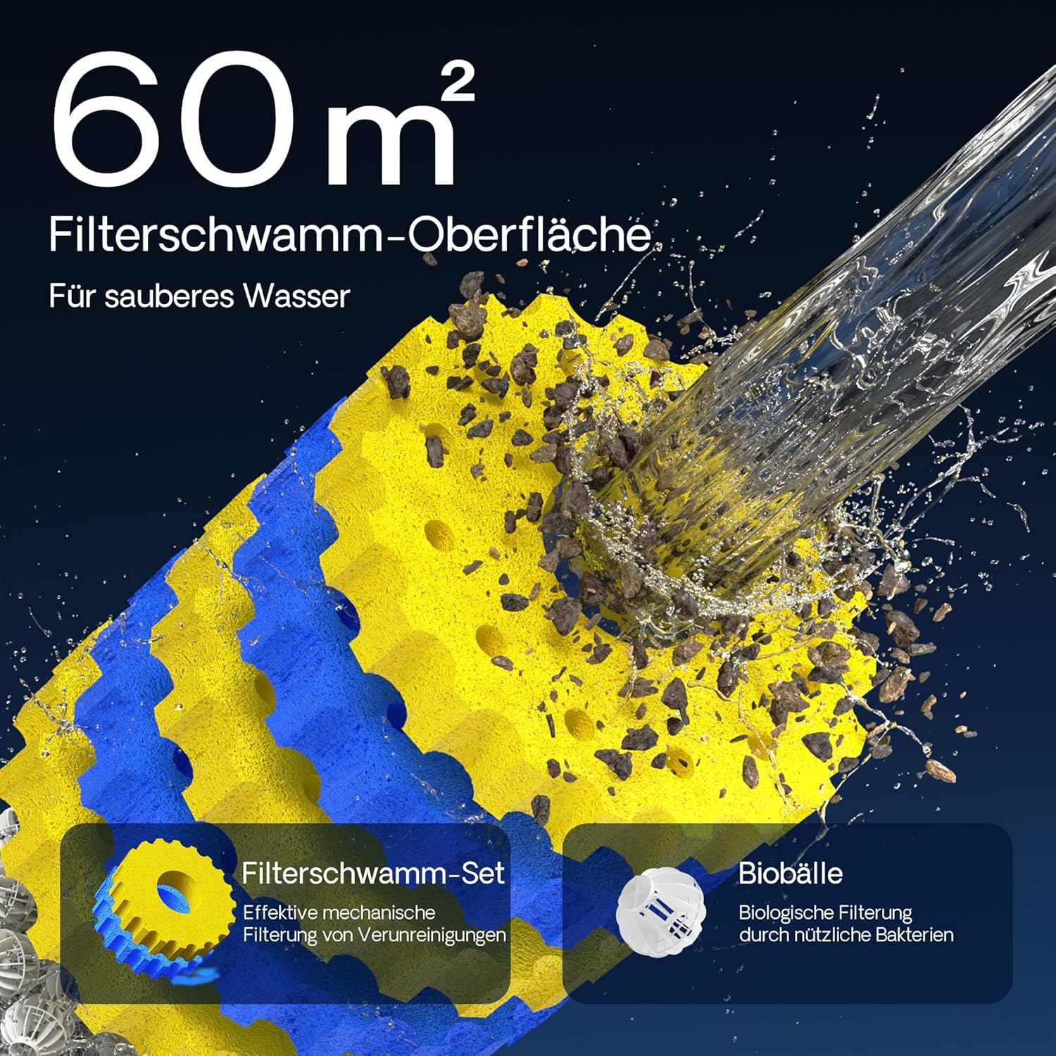 SunSun CPF-15000 Druckteichfilter 10.000 l/h / 18 W UVC Einheit, Teichdruckfilter für Teiche bis 30.000 Liter, Teichklärer, Filteranlage