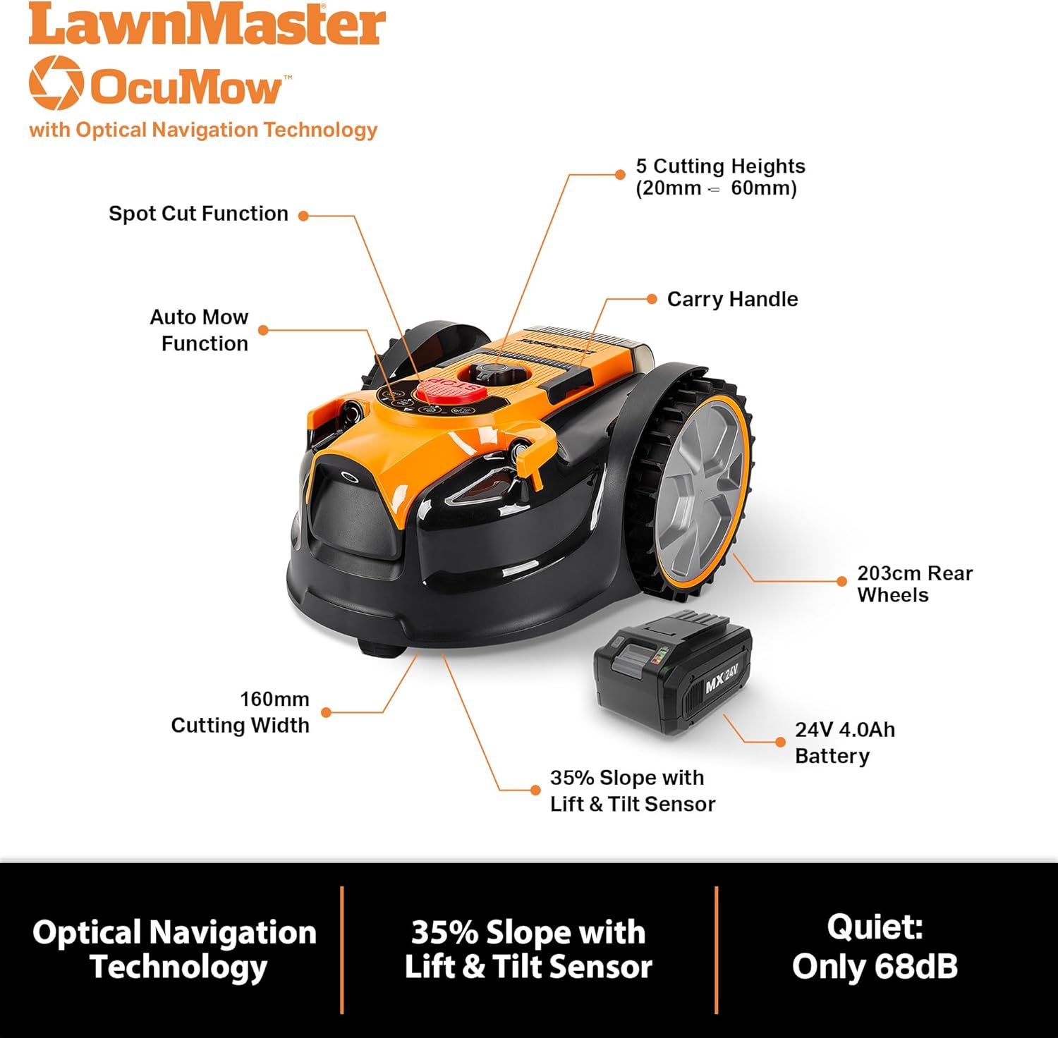 LawnMaster VBRM16 OcuMow™ Mähroboter für geeignet für bis zu 100 qm-Selbstfahrender Rasenmäher Roboter mit MX 24V 4.0Ah Lithium-Ionen Akku Ohne Kabel