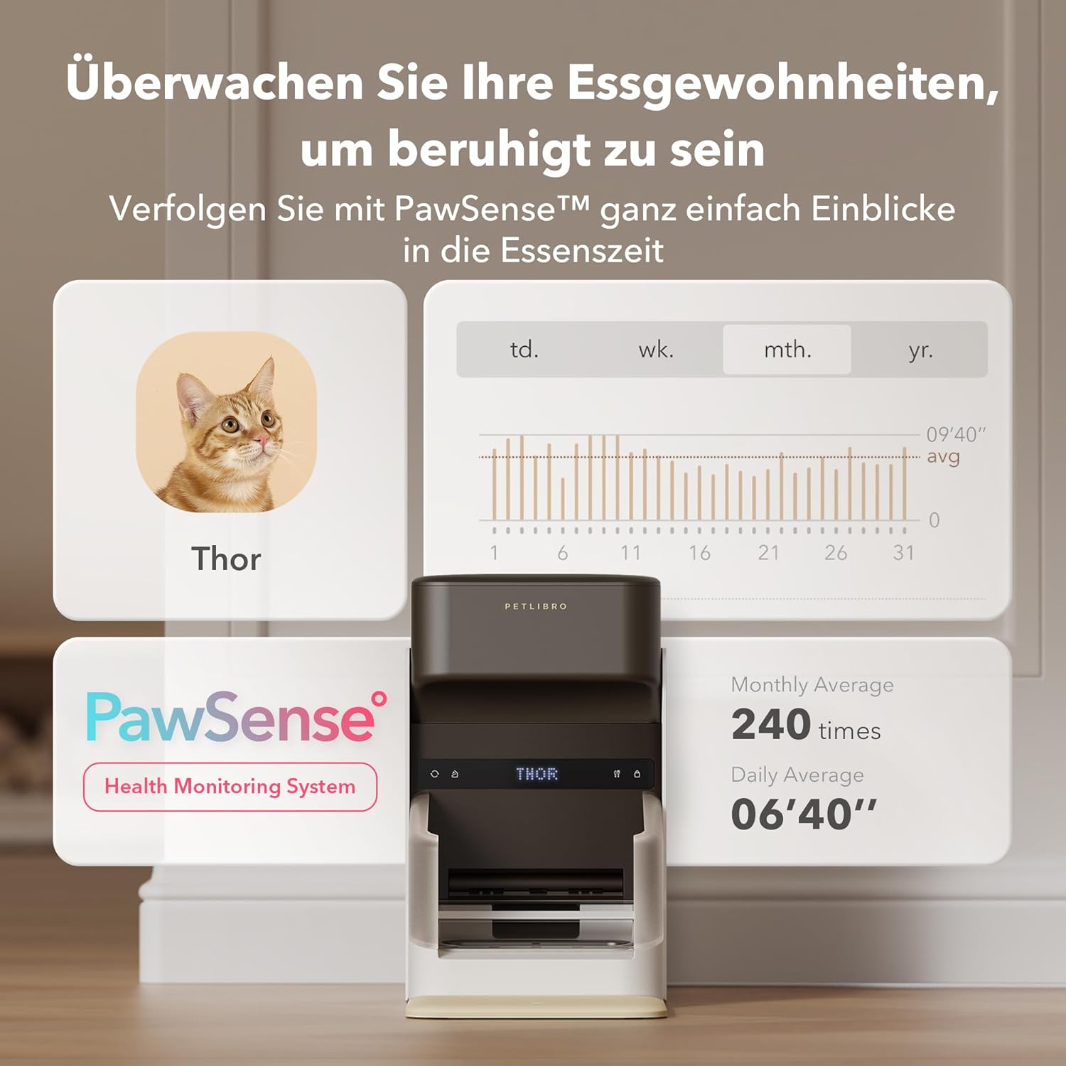 PETLIBRO RFID Futterautomat für Katze, 5G Wi-Fi Automatischer Haustier-Futterspender, Katzen-Futterautomat mit Collar-Tag-Sensor, Automatischer Katzenfutterspender mit App, 1–10 Mahlzeiten, 3L