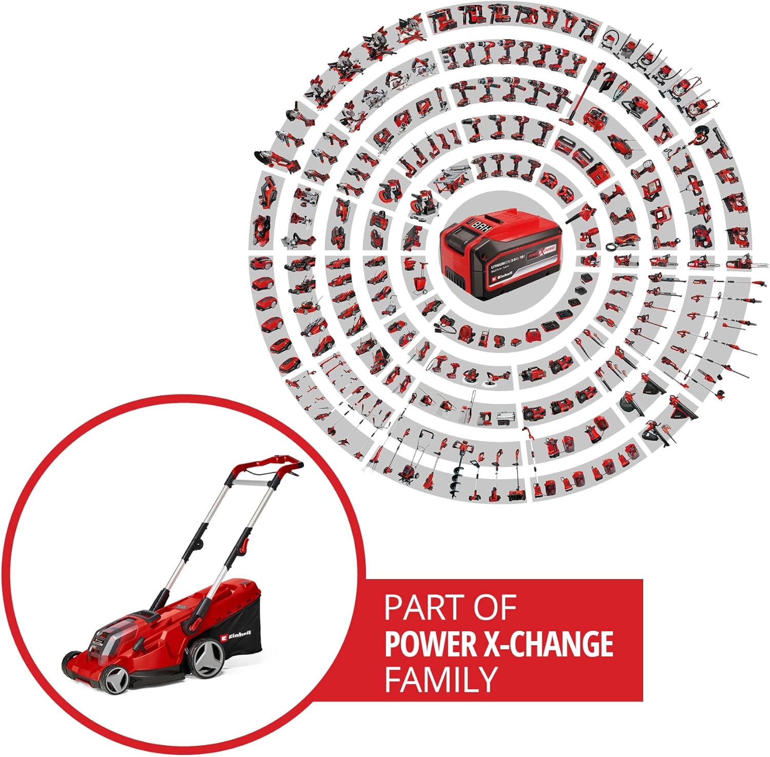 Einhell Akku-Rasenmäher RASARRO 36/42 Kit Power X-Change (36V, 42 cm Schnittbreite, bis 725 m², Brushless, 50L Fangkorb, Mulchfunktion, inkl. 2x 5,2Ah + 1x Twincharger)