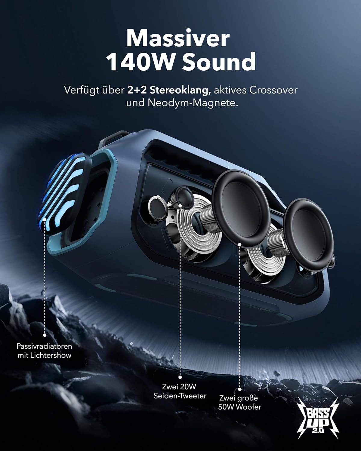 soundcore Boom 2 Plus Outdoor Lautsprecher, 140W, 2+2 Channel, BassUp 2.0, 20h, Schnellladung, IPX7 wasserdicht, RGB Lichter, USB-C, Power Bank, BT 5.3, tragbarer Bluetooth Lautsprecher, Camping