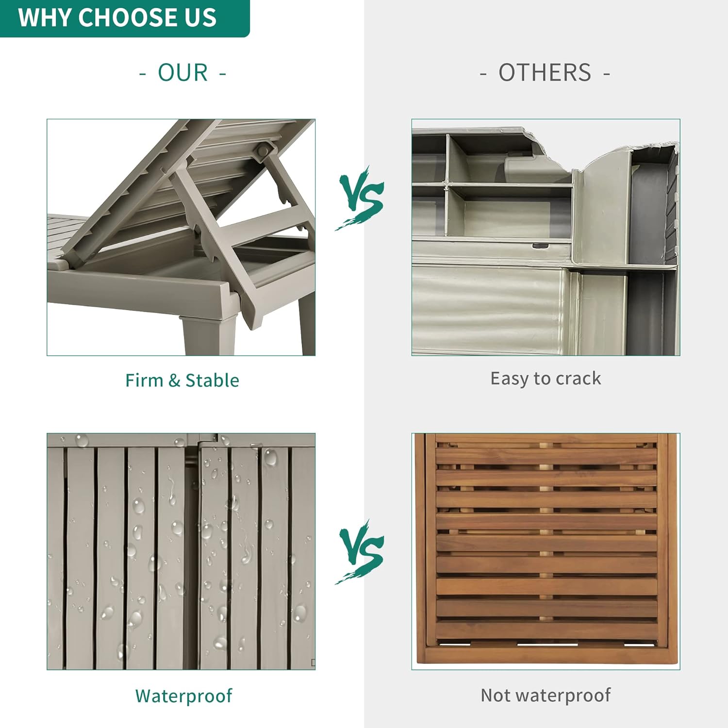 2025 Chaiselongue-Stühle für den Außenbereich, 4er-Set mit verstellbarer Rückenlehne, stabile Liegen für Terrasse und Poolrand, einfache Montage, wasserdicht und leicht mit einer Tragfähigkeit von 120 kg, schwarz