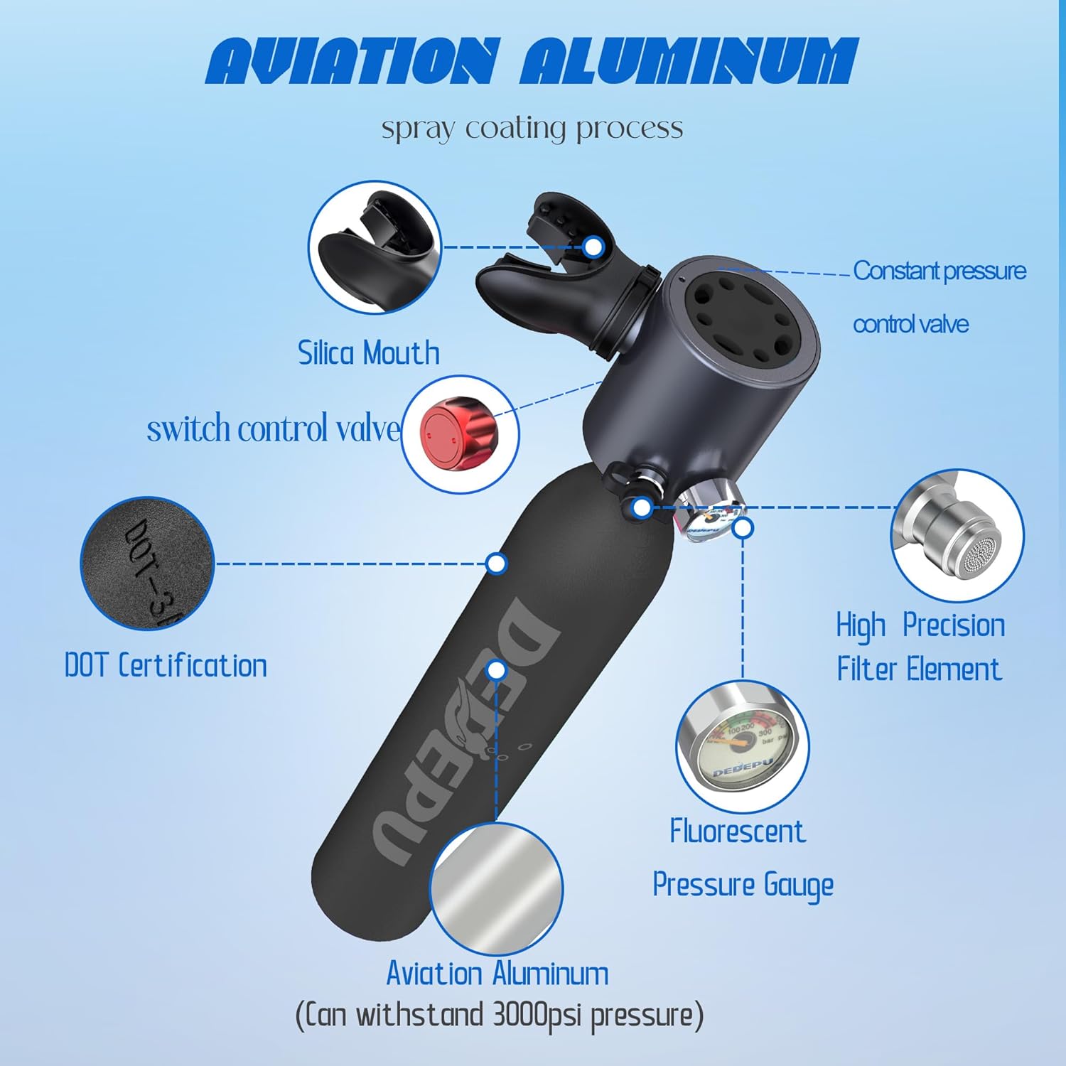 2025 Tauchflasche, 0,5 l Mini-Tauchflasche mit konstantem Druck, Tauchflaschen mit An-/Aus-Ventil, 5–10 Minuten Unterwasserfähigkeit, tragbare Mini-Tauchflaschen, Tauchflaschen mit Pumpe