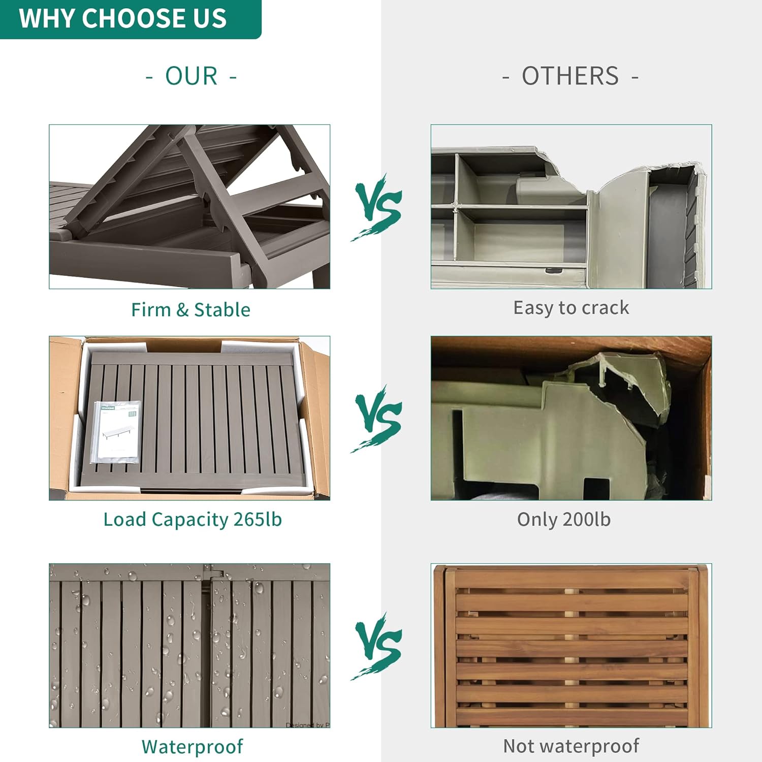 2025 Chaiselongue-Stühle für den Außenbereich, 4er-Set mit verstellbarer Rückenlehne, stabile Liegen für Terrasse und Poolrand, einfache Montage, wasserdicht und leicht mit einer Tragfähigkeit von 120 kg, schwarz