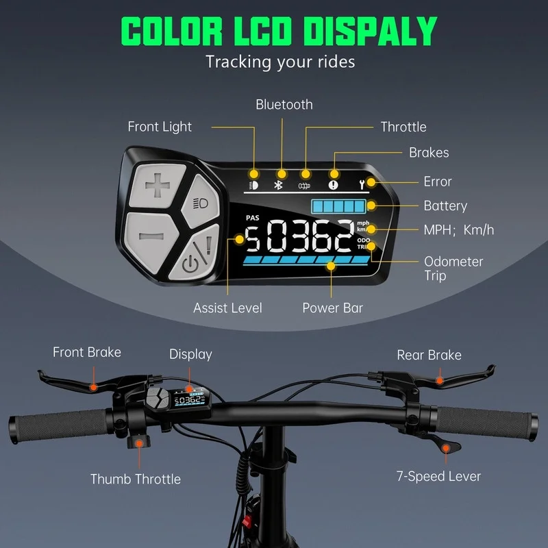 2025 TST Electric Bike, 4.0 Fat Tire Foldable Ebike, 48V 13Ah Batterie, 750W Electric Commuter Bicycle mit LCD, 20“ One-Step Folding Electric City Bike für Männer Frauen, Schwarz