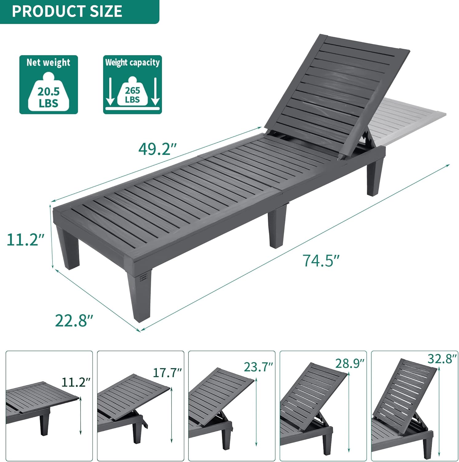 2025 Chaiselongue-Stühle für den Außenbereich, 4er-Set mit verstellbarer Rückenlehne, stabile Liegen für Terrasse und Poolrand, einfache Montage, wasserdicht und leicht mit einer Tragfähigkeit von 120 kg, schwarz
