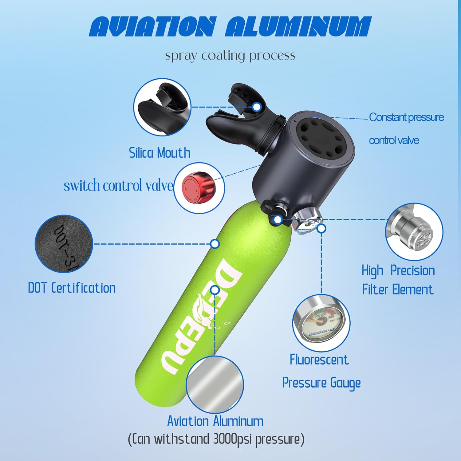 2025 Tauchflasche, 0,5 l Mini-Tauchflasche mit konstantem Druck, Tauchflaschen mit An-/Aus-Ventil, 5–10 Minuten Unterwasserfähigkeit, tragbare Mini-Tauchflaschen, Tauchflaschen mit Pumpe