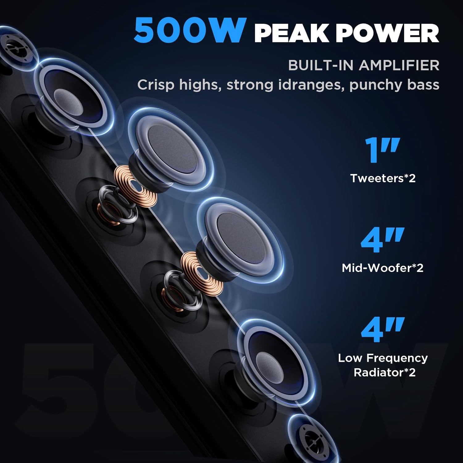 2025 25-Zoll-UTV-Soundbar, ATV-SoundBar Bluetooth mit RGB-Beleuchtung, verstärkte Soundbar, wasserdichte Golfwagen-Soundbar, UTV-Lautsprecher kompatibel mit Polaris RZR Can-Am