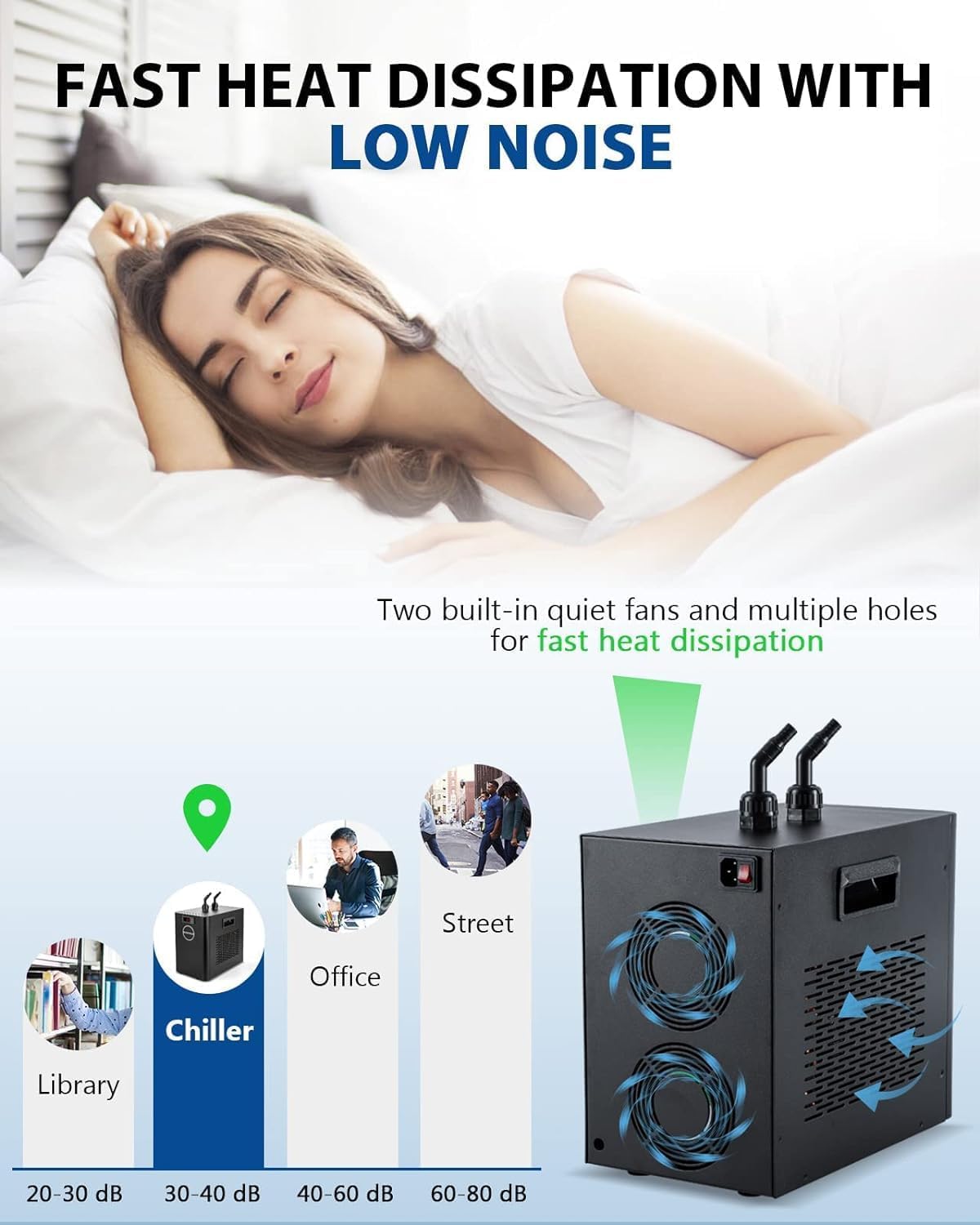 2025 Aquarium-Kühler, 42 Gallonen, 1/10 PS, Wasserkühler, Fischtank-Kühler, spezielles leises Design, Kühlkompressor für Hydrokultur, Wasserpflanzen, Quallen, Korallen, Kristallgarnelen (42 Gallonen/160 l)