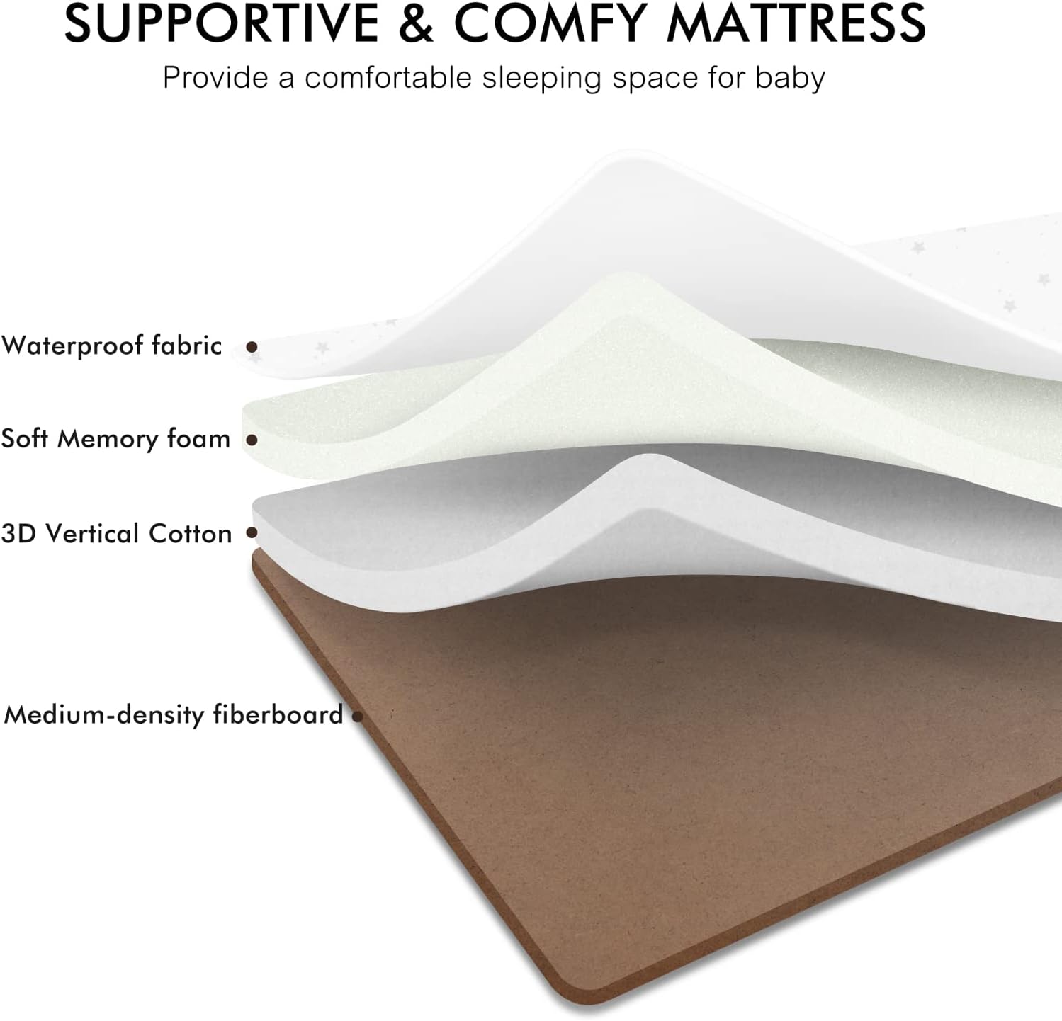 2025 Babywiege, Schaukelwiege, Beistellbett mit bequemer Matratze und Rädern, 6-fach höhenverstellbar, leicht zusammenklappbar, tragbares Beistellbett für Neugeborene