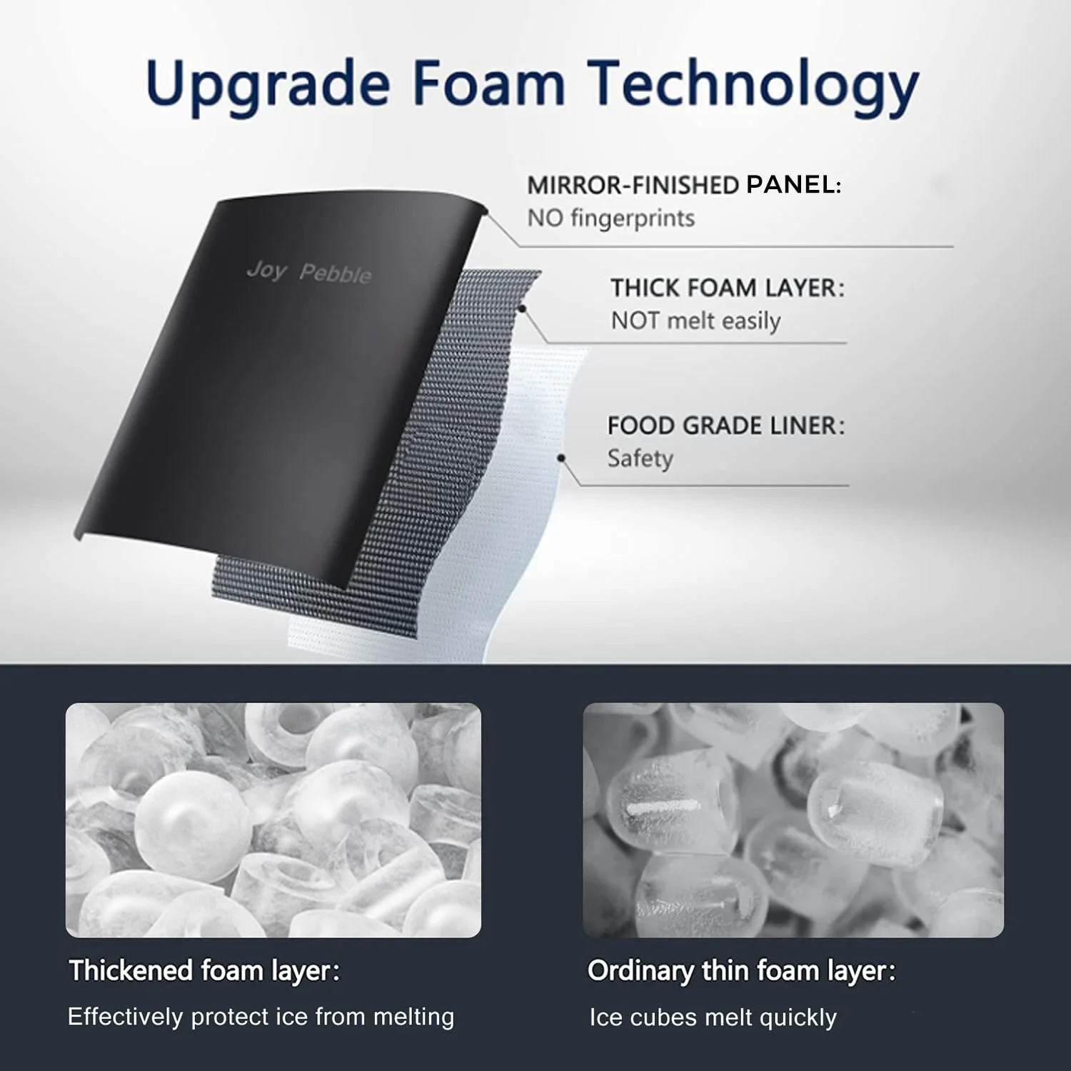 2025 Bullet-Eiswürfelbereiter für die Arbeitsplatte mit Griff, 9 Bullet-Eiswürfel in 6 Minuten fertig, 26 Pfund/24 Stunden, selbstreinigende tragbare Eismaschine mit Korb und Schaufel, für Zuhause/Küche/Camping/Wohnmobil