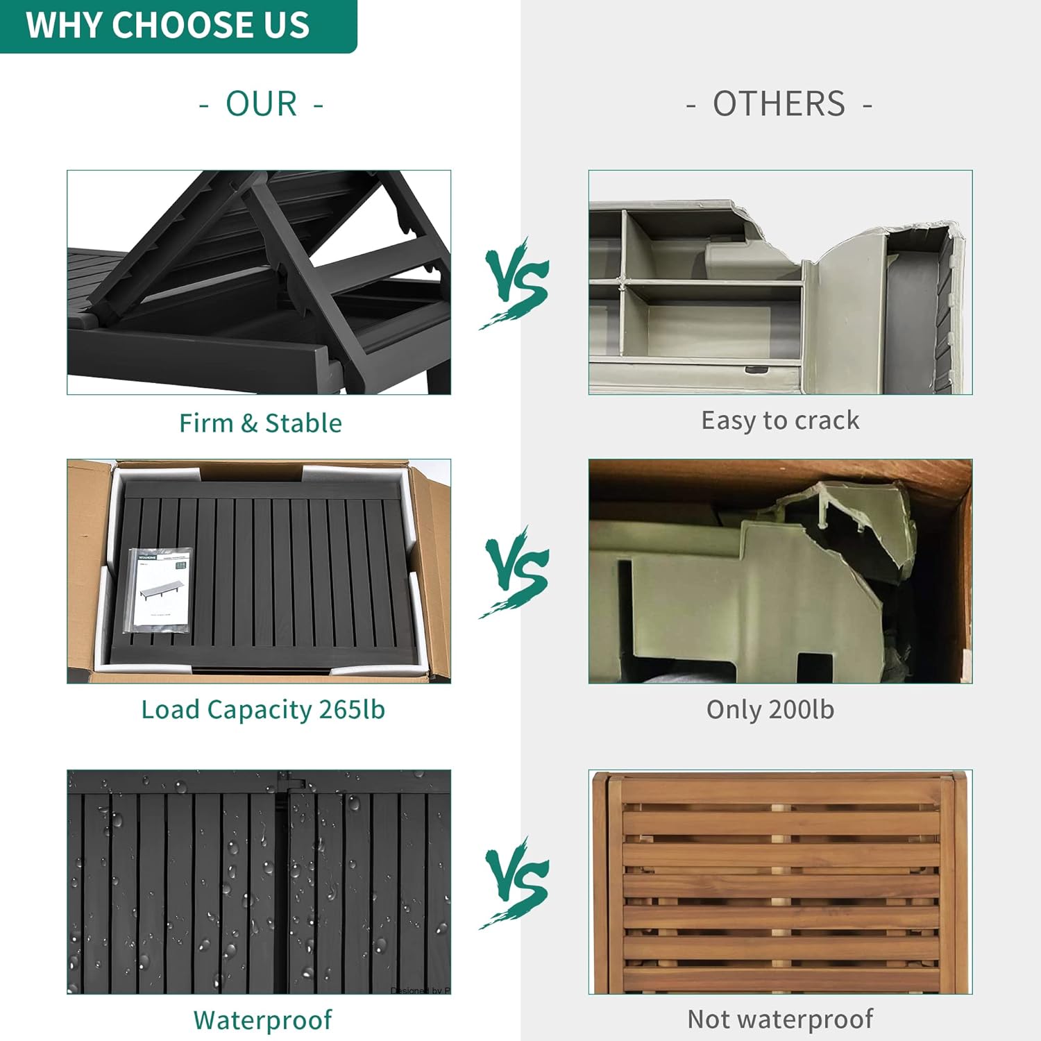 2025 Chaiselongue-Stühle für den Außenbereich, 4er-Set mit verstellbarer Rückenlehne, stabile Liegen für Terrasse und Poolrand, einfache Montage, wasserdicht und leicht mit einer Tragfähigkeit von 120 kg, schwarz