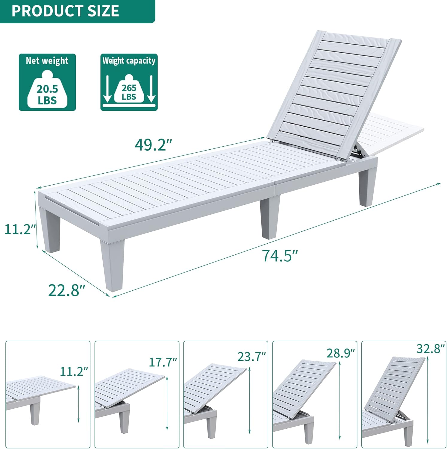 2025 Chaiselongue-Stühle für den Außenbereich, 4er-Set mit verstellbarer Rückenlehne, stabile Liegen für Terrasse und Poolrand, einfache Montage, wasserdicht und leicht mit einer Tragfähigkeit von 120 kg, schwarz
