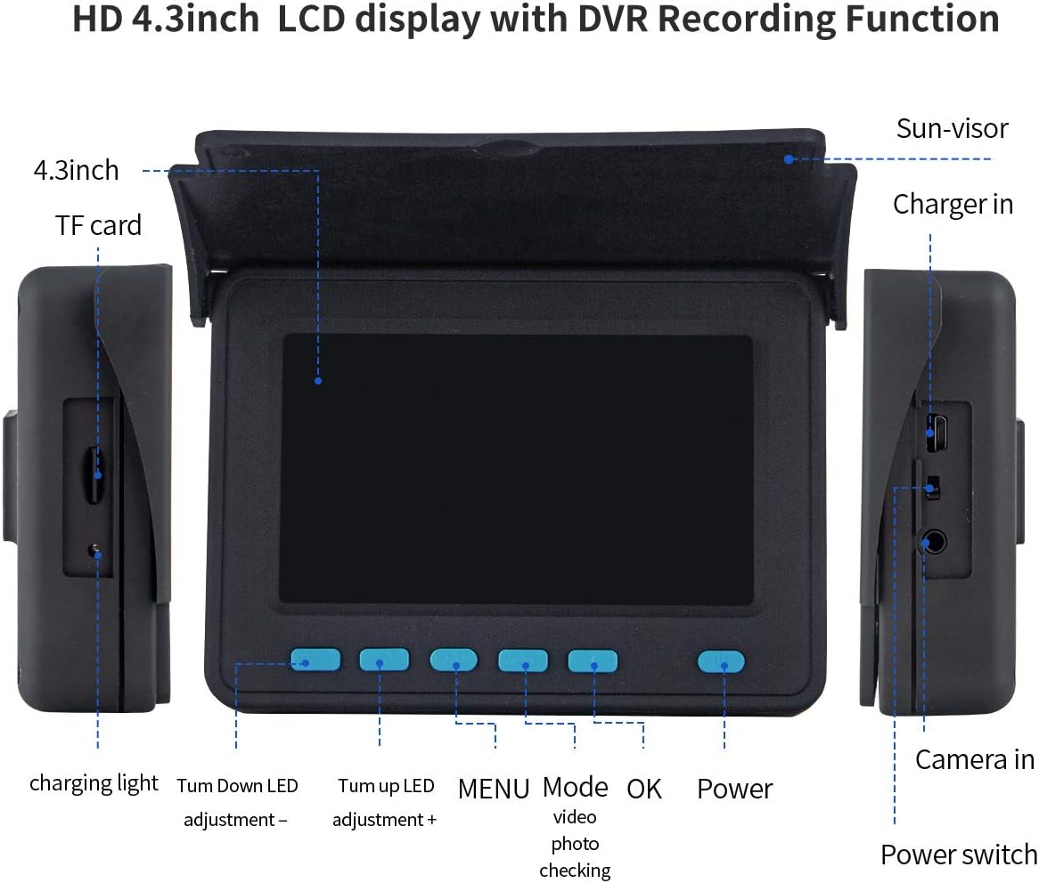 2025 Kanalkamera 100 Fuß, SYANSPAN 17 mm kältebeständige Rohrinspektionskamera, 16 GB DVR-Videoaufzeichnungs-Endoskop mit LED-Leuchten für Klempner, Hausbesitzer (16 GB DVR, 100 Fuß/30 m)