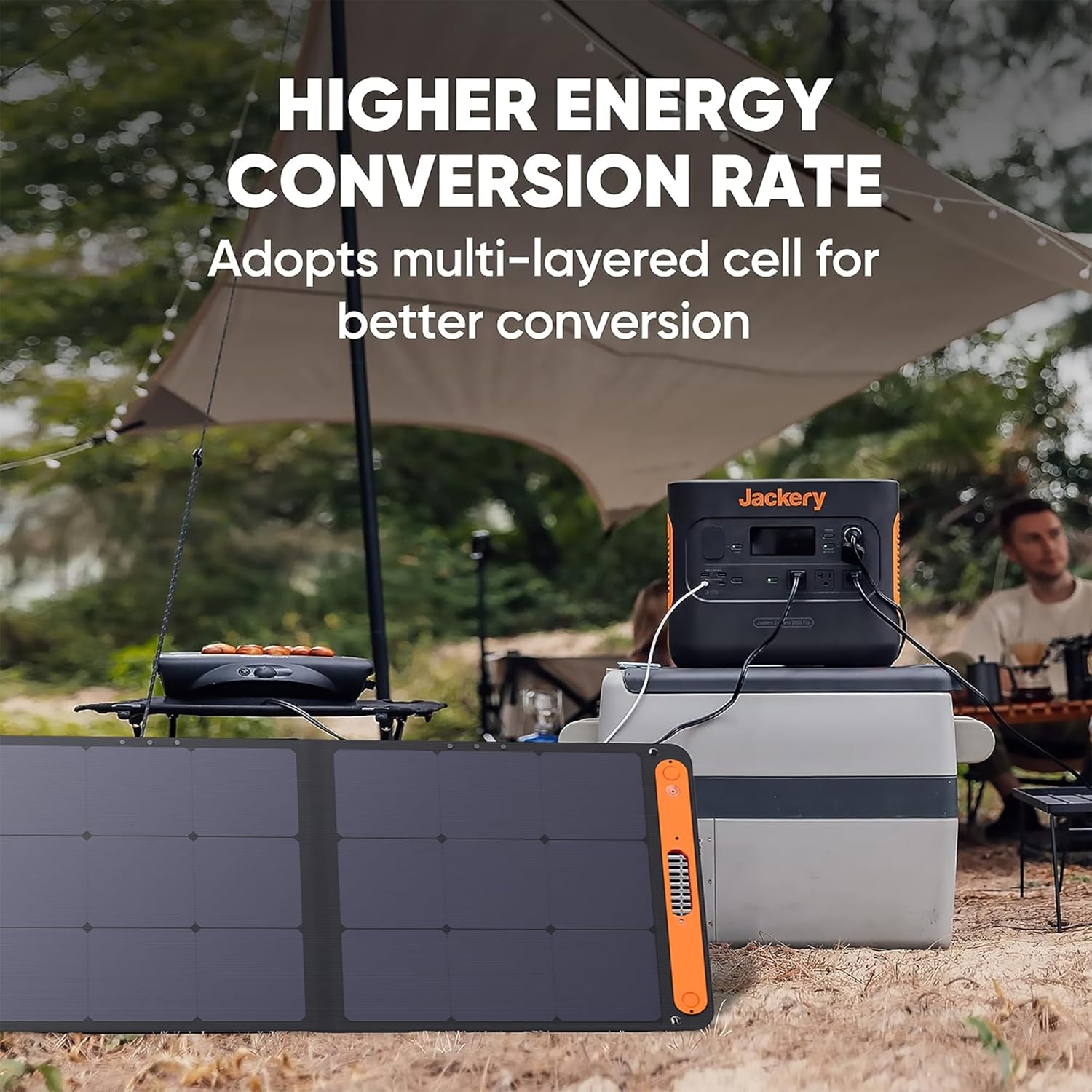 2025 Tragbares 100-W-Solarpanel für das Kraftwerk Explorer 240/300/500/1000/1500, faltbares Solarzellen-Solarladegerät mit USB-Ausgängen für Telefone, ideal für Dächer, Outdoor-Camping und Wohnmobile